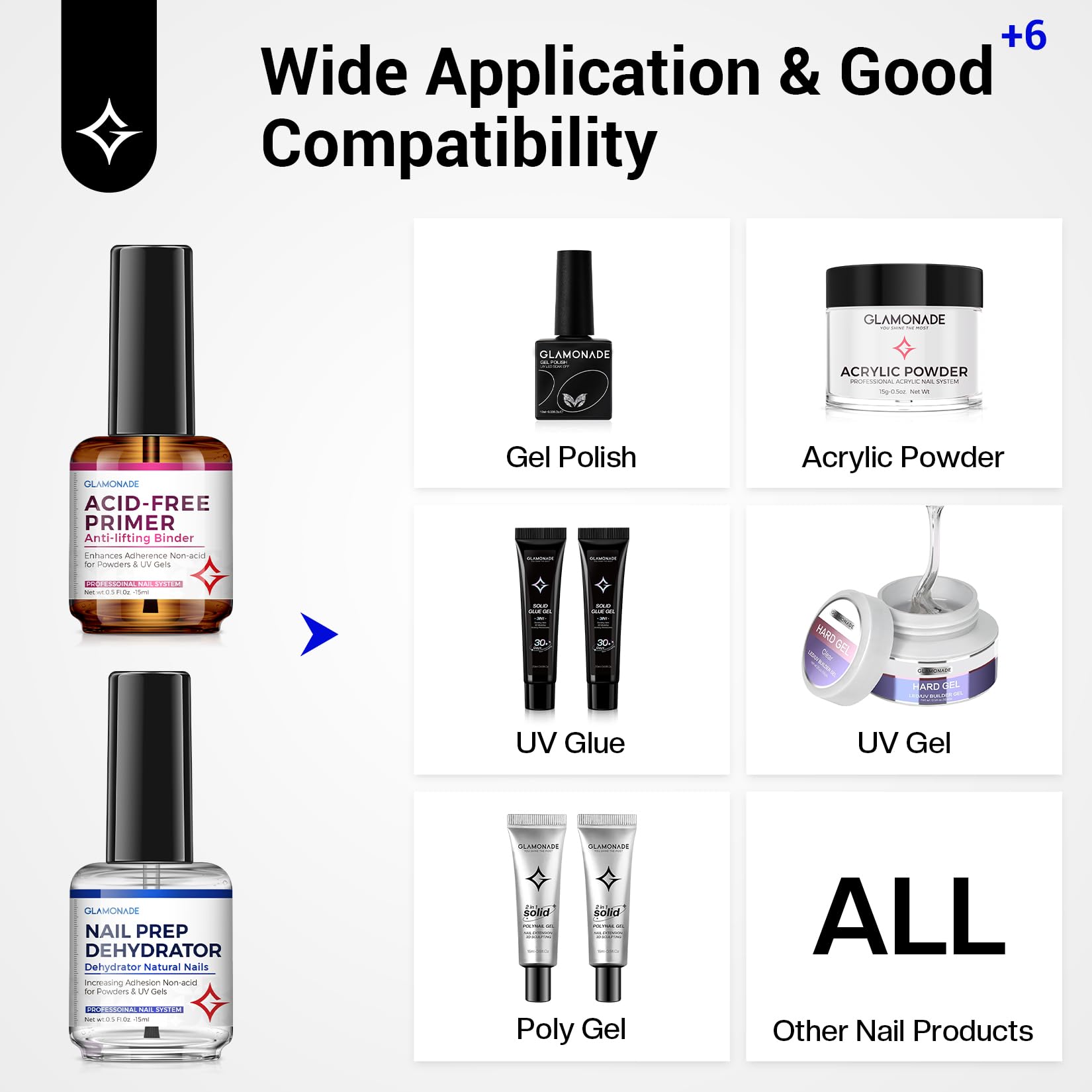Glamonade tamaño compacto 15 ml para uso profesional o doméstico.