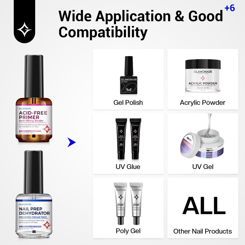 Glamonade tamaño compacto 15 ml para uso profesional o doméstico.