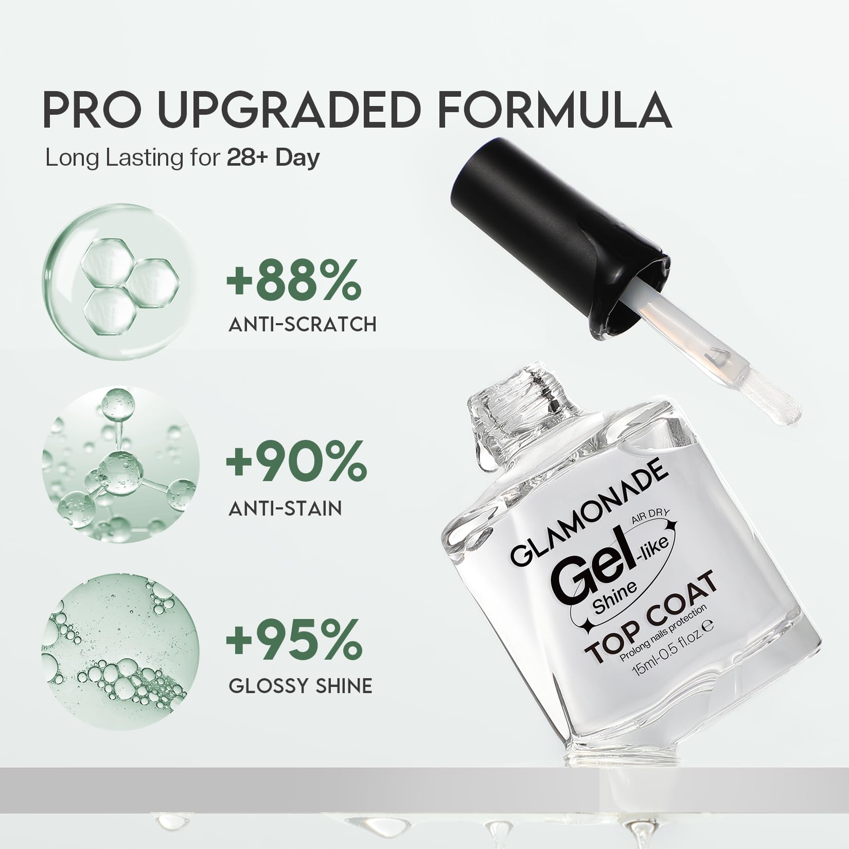 Glamonade top coat high-gloss finish enhances color brilliance.