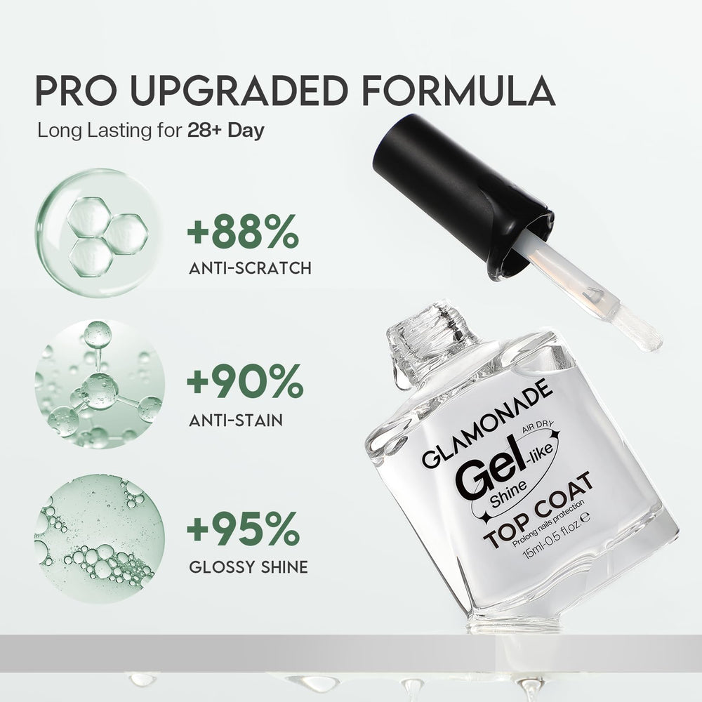 Glamonade top coat high-gloss finish enhances color brilliance.