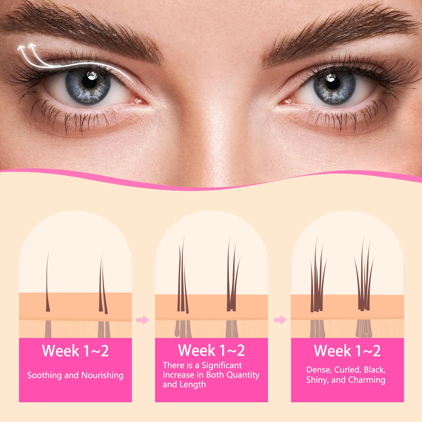 Glamosoar Lash Serum packaging detail showing compact 4ml size for travel.
