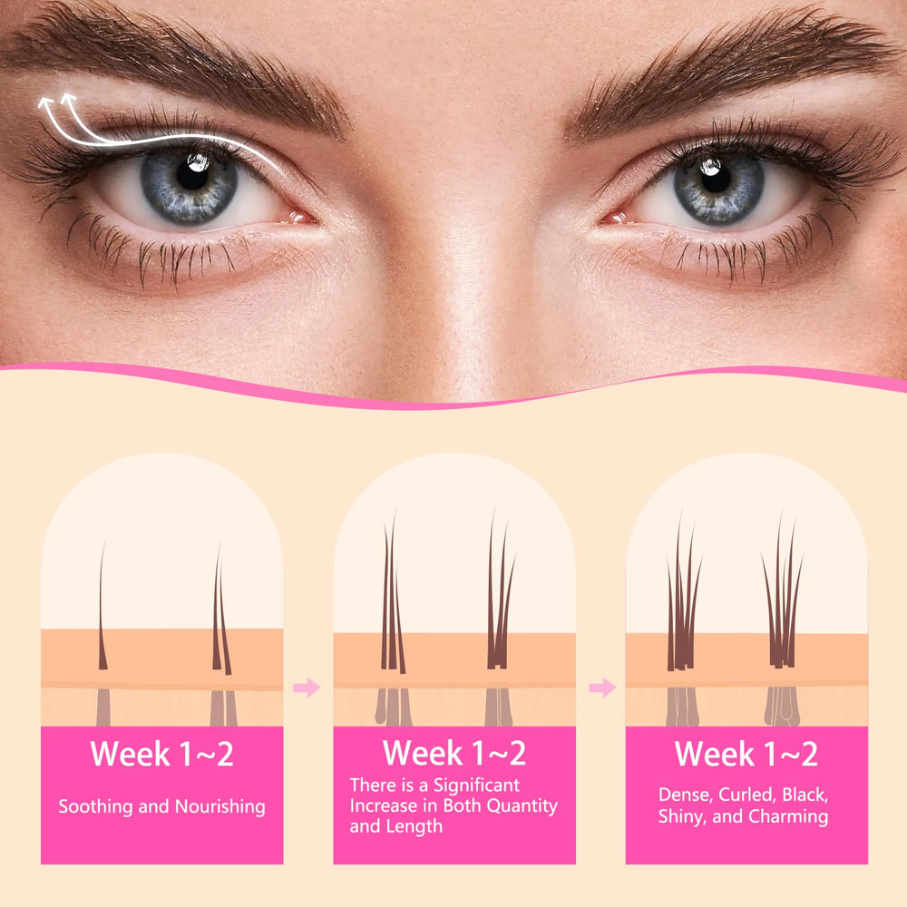 Glamosoar Lash Serum packaging detail showing compact 4ml size for travel.