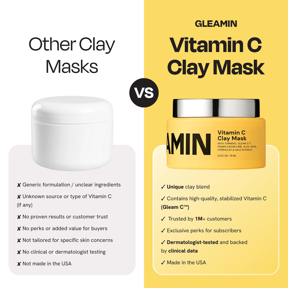 Gleamin turmeric-rich mask in jar signals brightening and antioxidant benefits