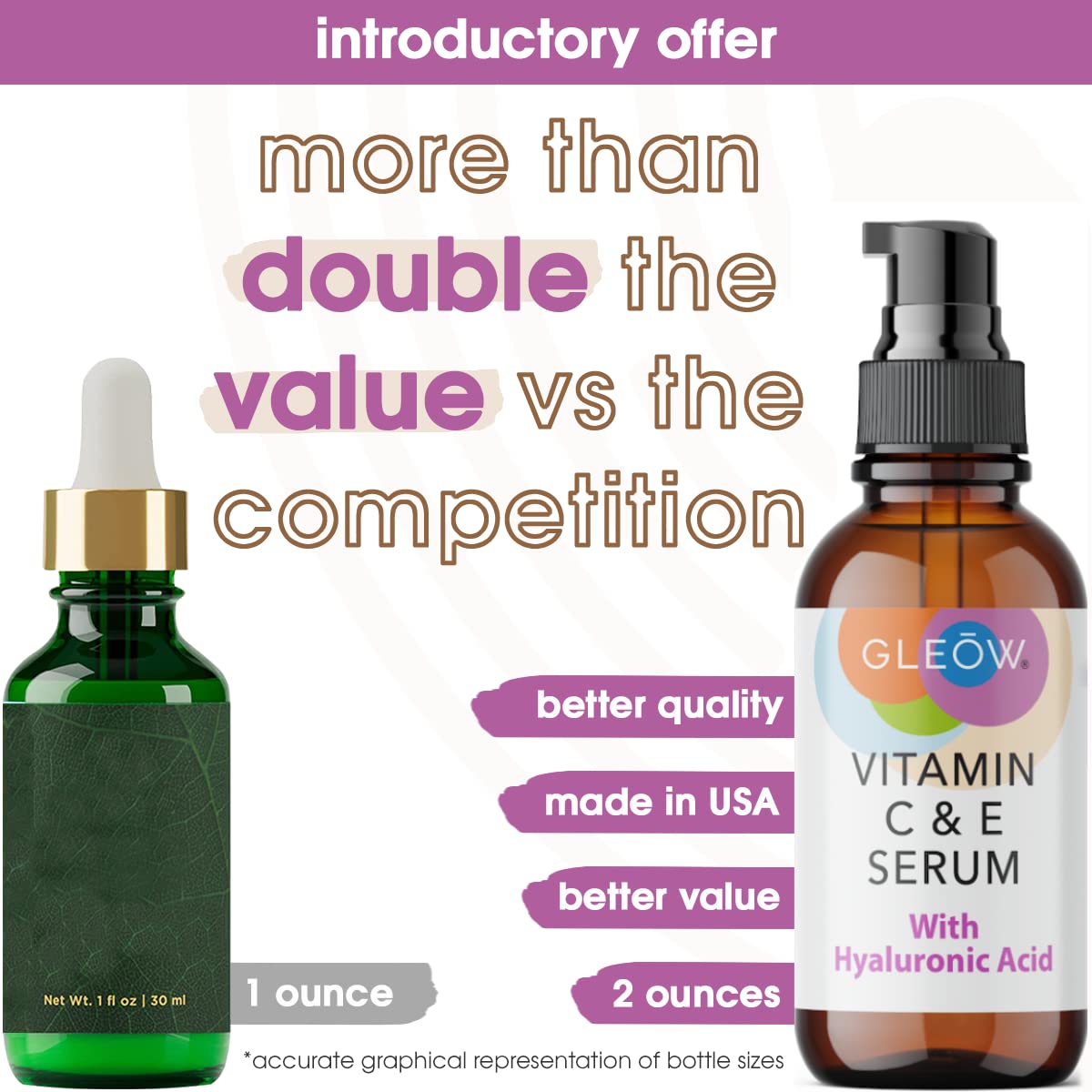 Sérum de Vitamina C con Ácido Hialurónico de GLEOW para tono uniforme y hidratación.