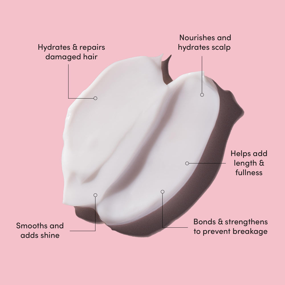 Glimmr bottle visual emphasizes castor oil for scalp nourishment.