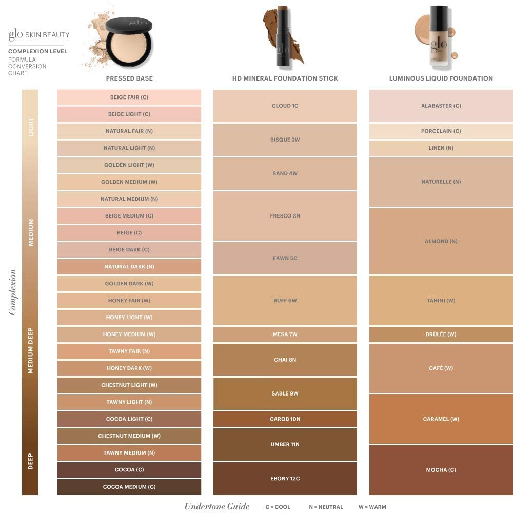 Glo Skin Beauty pressed base honey light semi-matte finish under soft lighting.