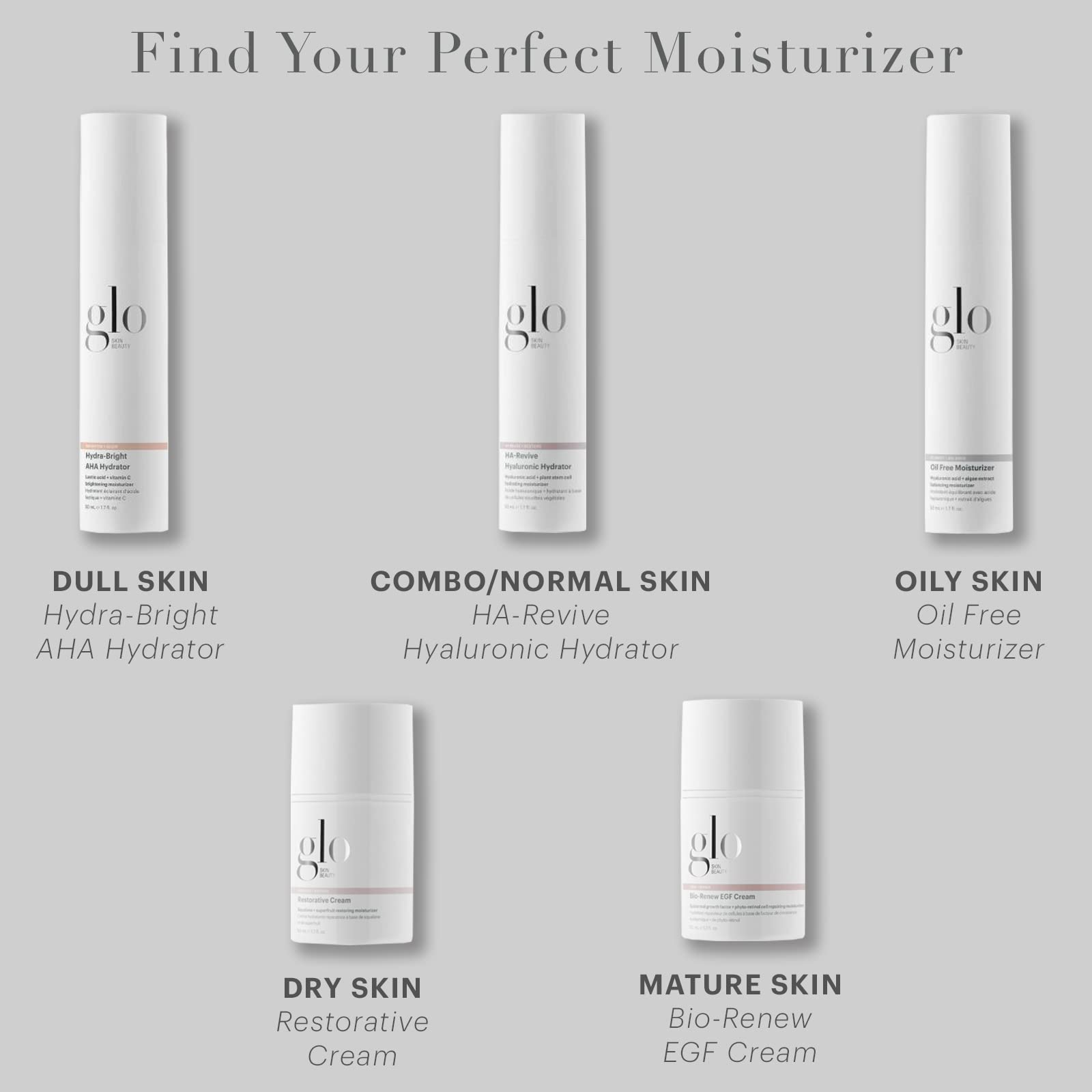 Glo Skin Beauty Restorative Cream on hand for daily application
