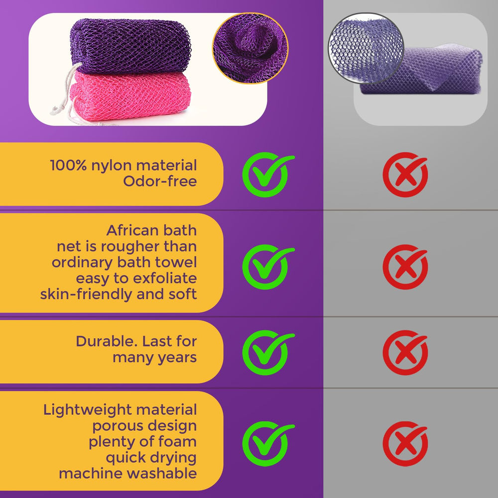 Glochin esponja exfoliante, facilita espuma suave con gel