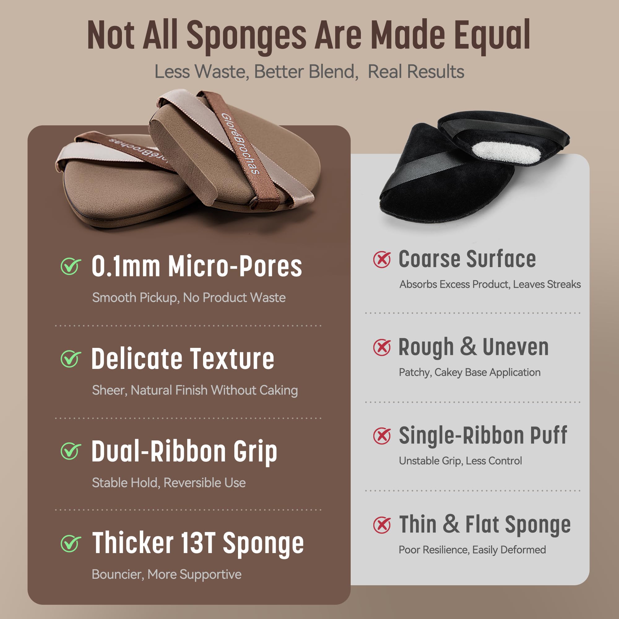GloréBrochas dual-sided sponge handles liquids, creams, and powders efficiently