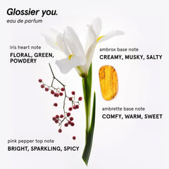 Glossier You bottle with thumbprint indent, a unique personal touch