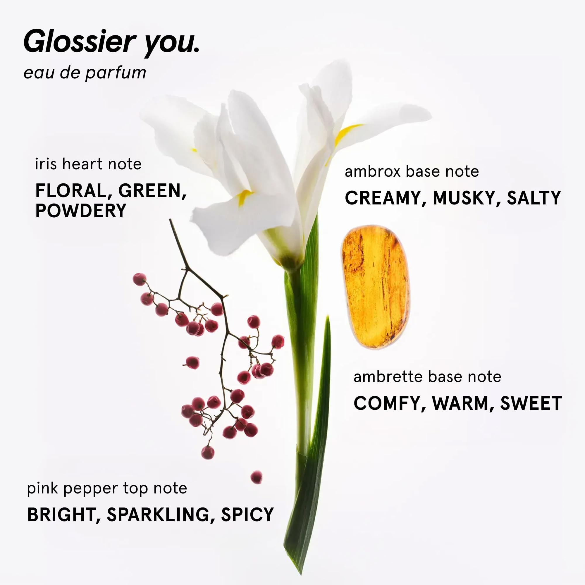 Glossier You pink pepper note hints at a bright opening