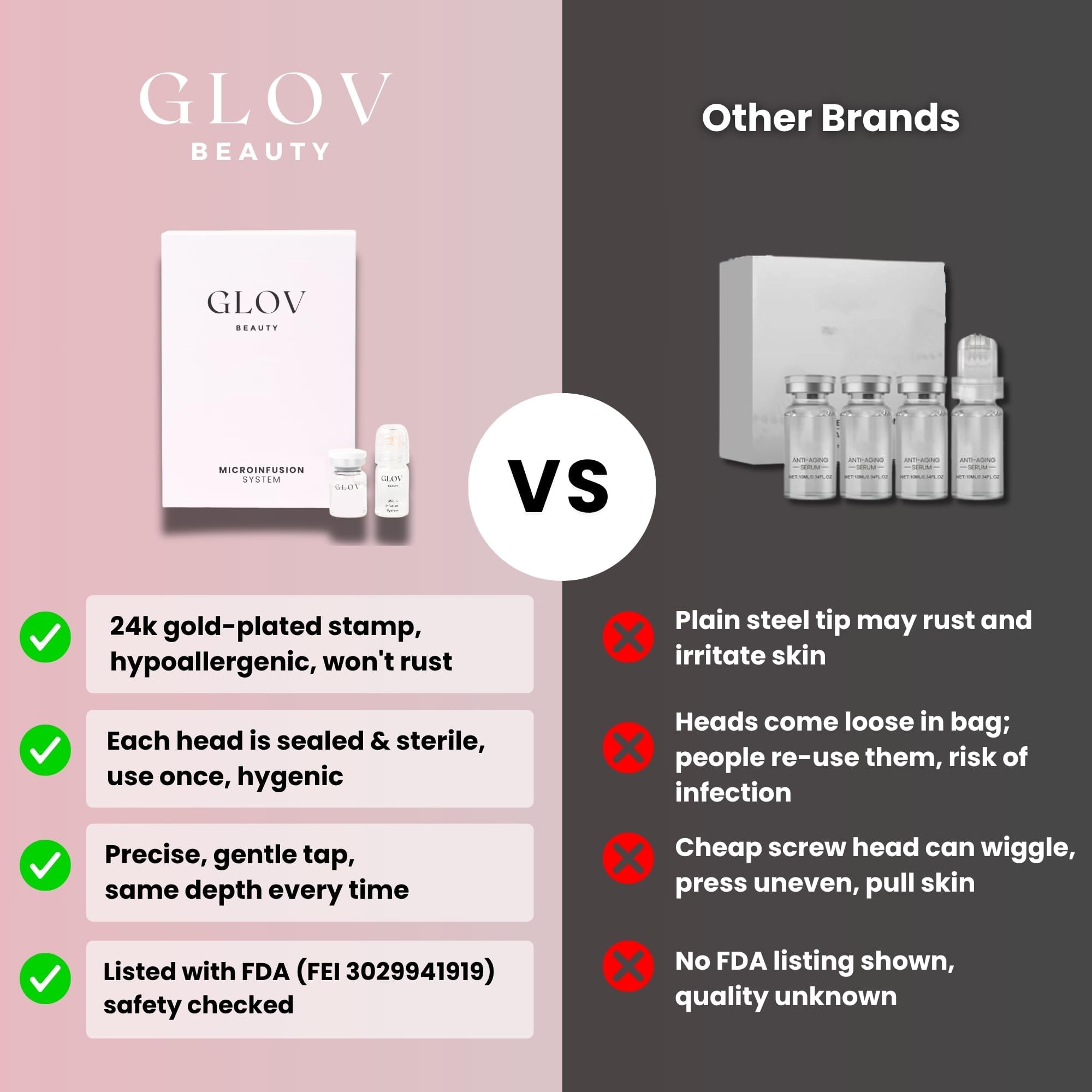 Glov Beauty at home professional kit brings salon grade scalp care home.