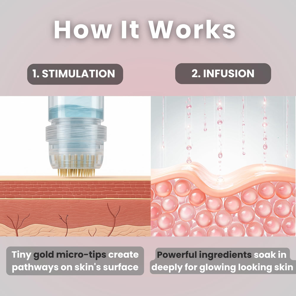 Glov Beauty collagen peptides serum promoting a hydrated, plump look.