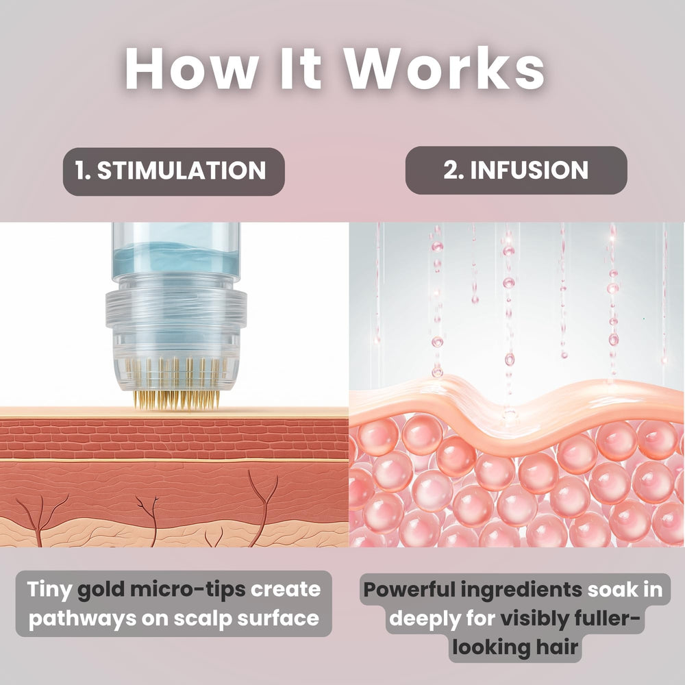 Glov Beauty hyaluronic acid peptide serum boosts scalp hydration and vitality.