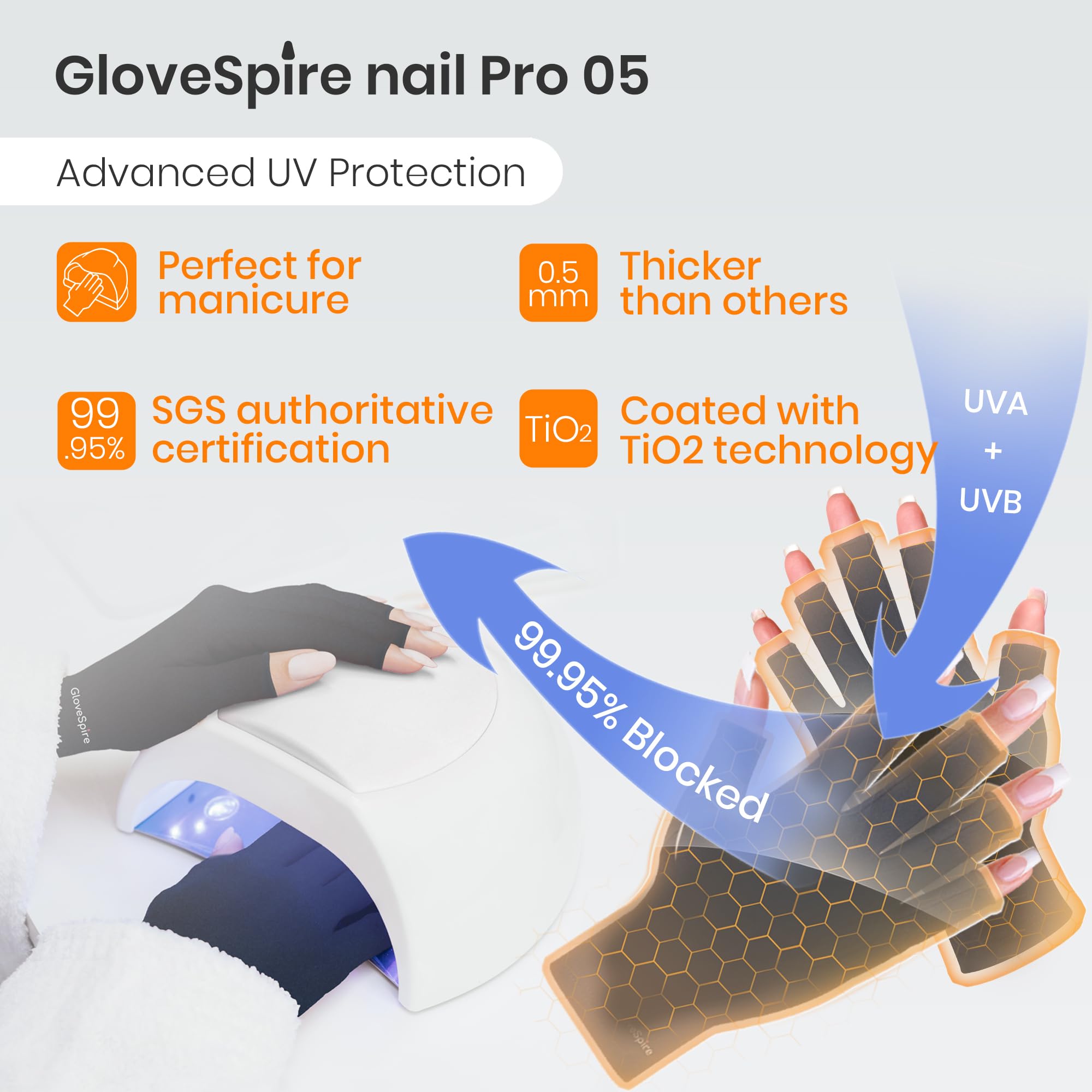Tejido de 0.5 mm de GloveSpire ofrece mayor durabilidad y protección UV.
