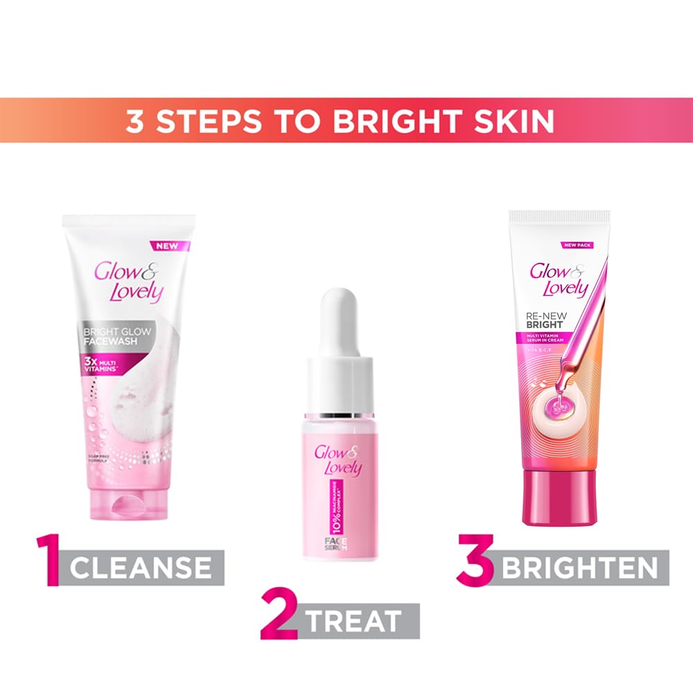 Glow & Lovely Re-New Bright: experiencia sensorial suave y piel más cómoda