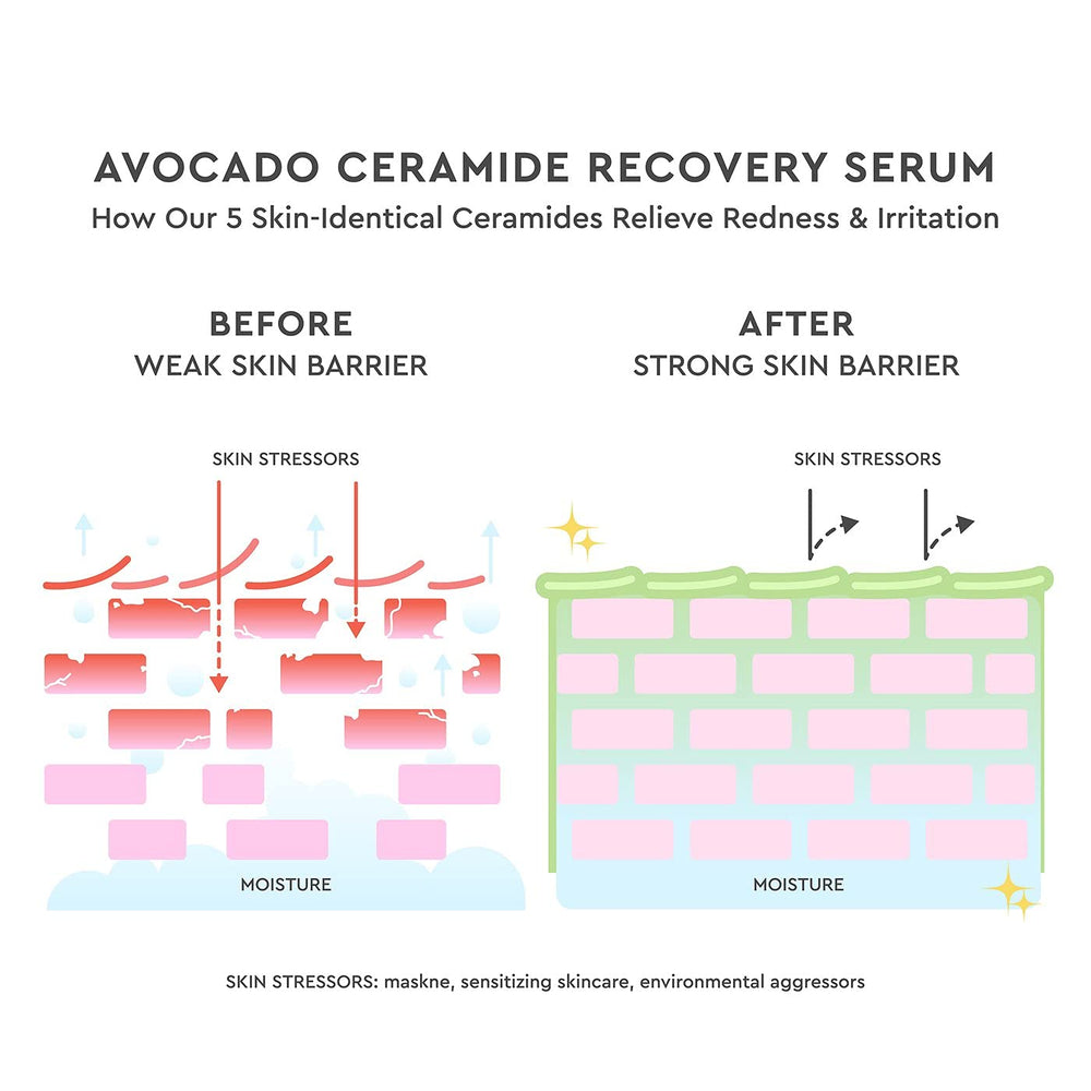  Glow Recipe Avocado Ceramide Serum vegan cruelty-free symbol highlight
