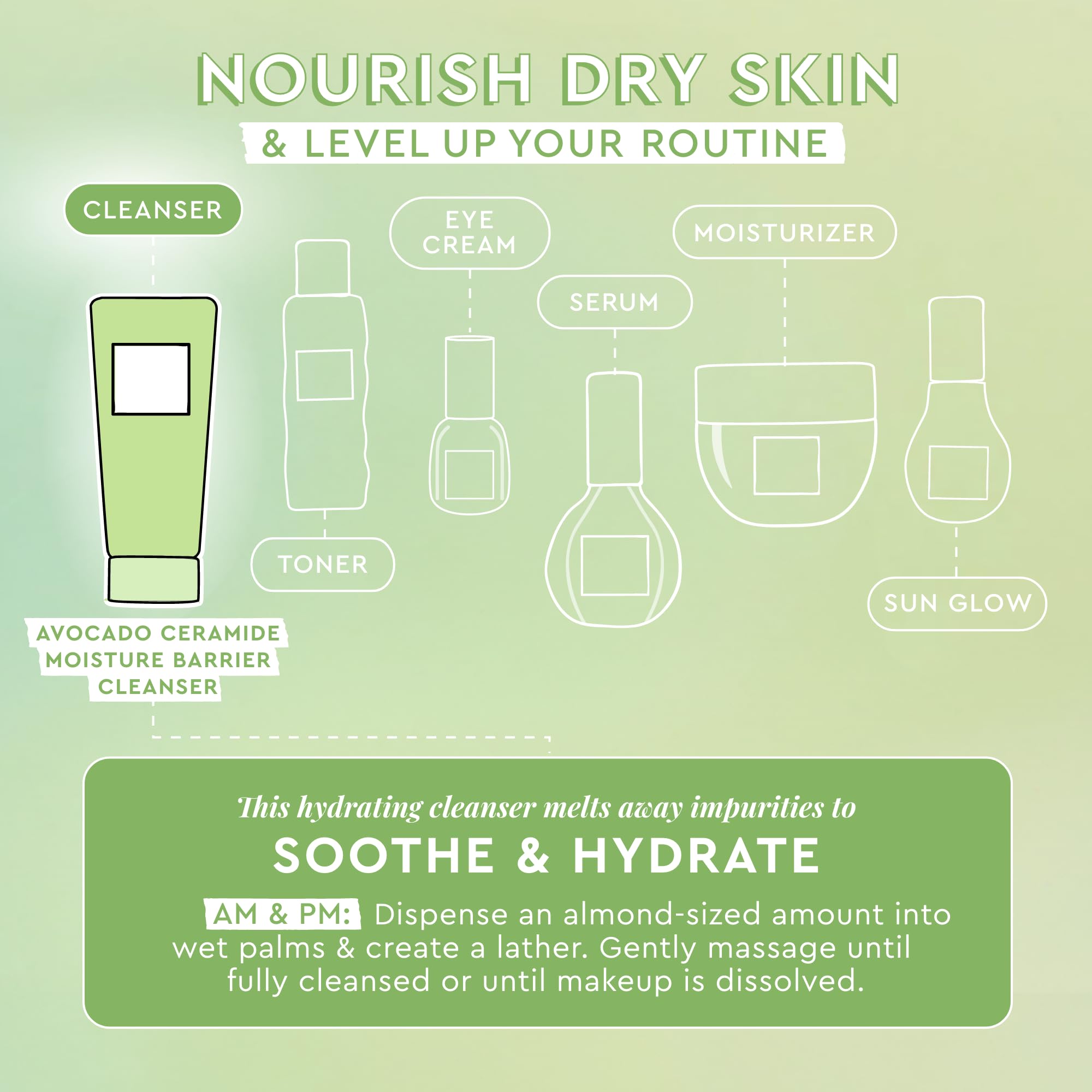 Glow Recipe Ceramide Oatmeal ingredients close-up highlighting soothing, moisture-retaining components.