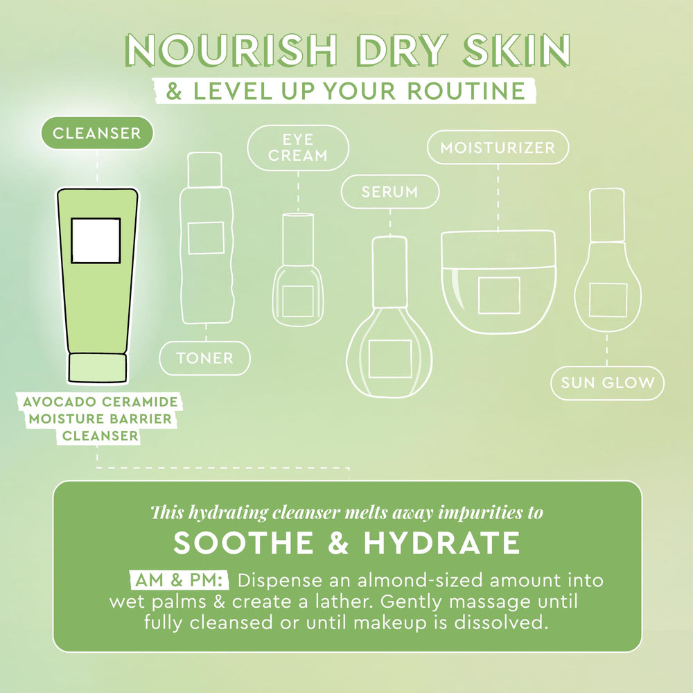 Glow Recipe Ceramide Oatmeal ingredients close-up highlighting soothing, moisture-retaining components.