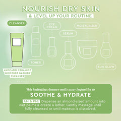 Glow Recipe Ceramide Oatmeal ingredients close-up highlighting soothing, moisture-retaining components.