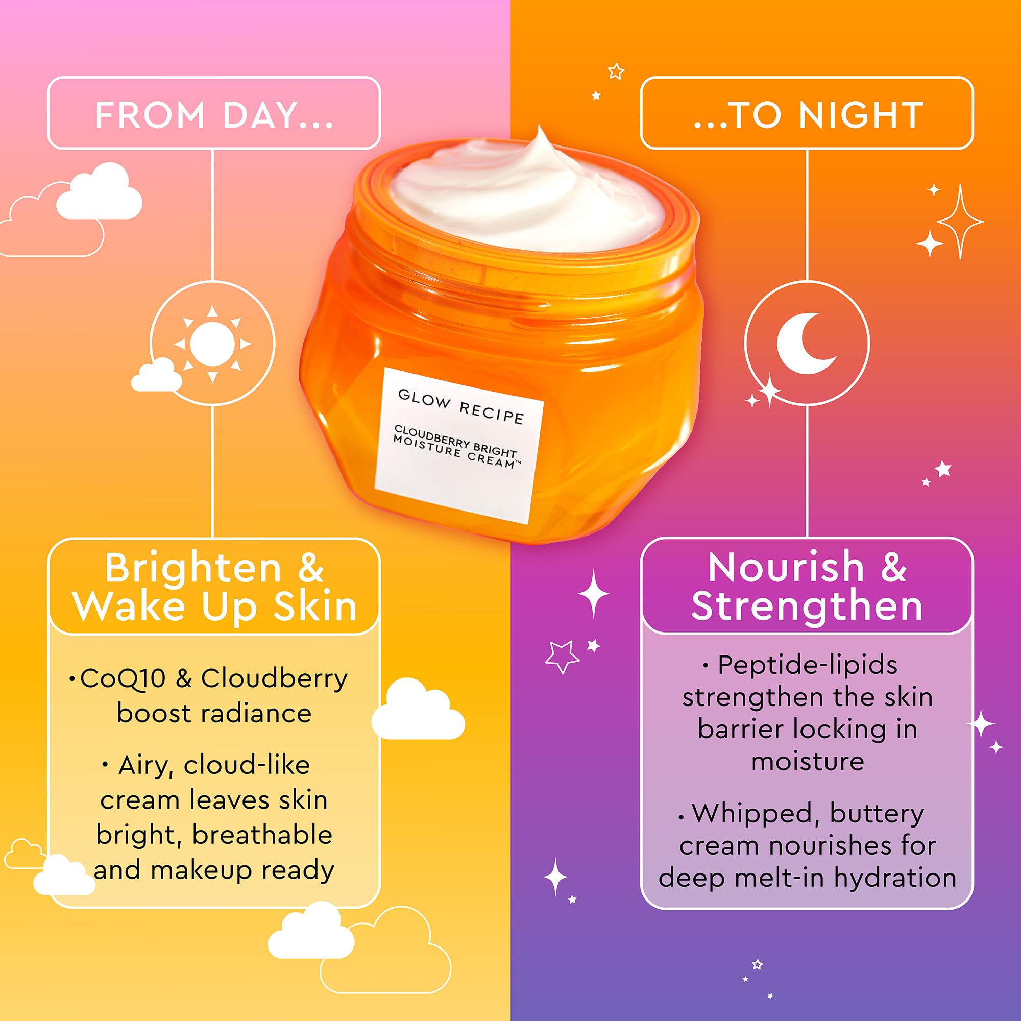 Day and night routine concept with Glow Recipe Cloudberry Cream