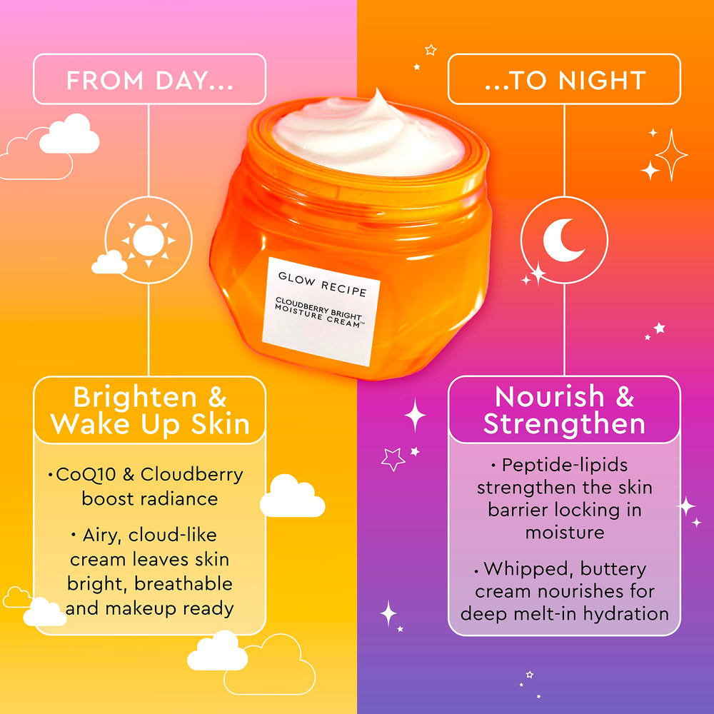 Day and night routine concept with Glow Recipe Cloudberry Cream