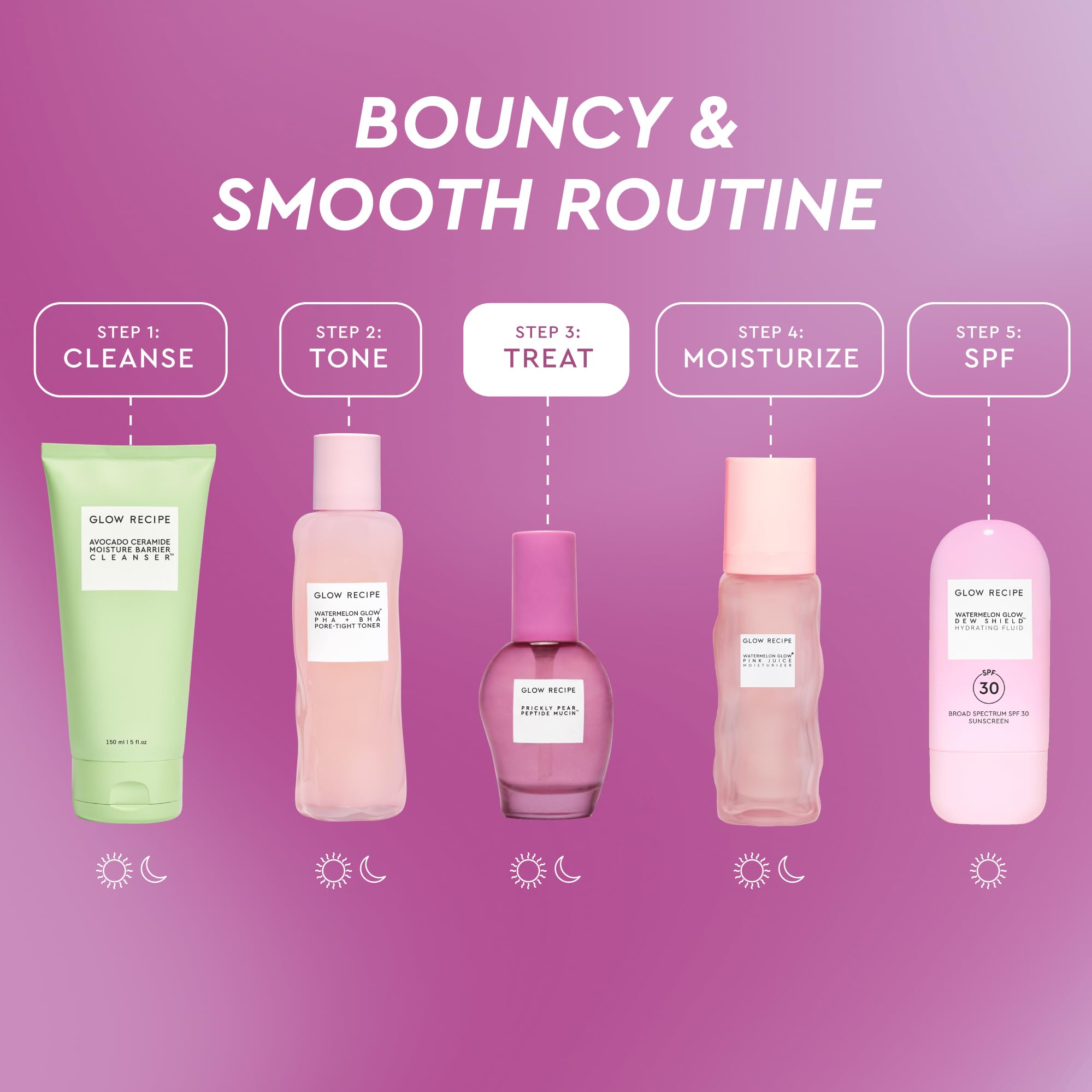 Glow Recipe hyaluronic acid peptide hydration image emphasizes plump, elastic skin.