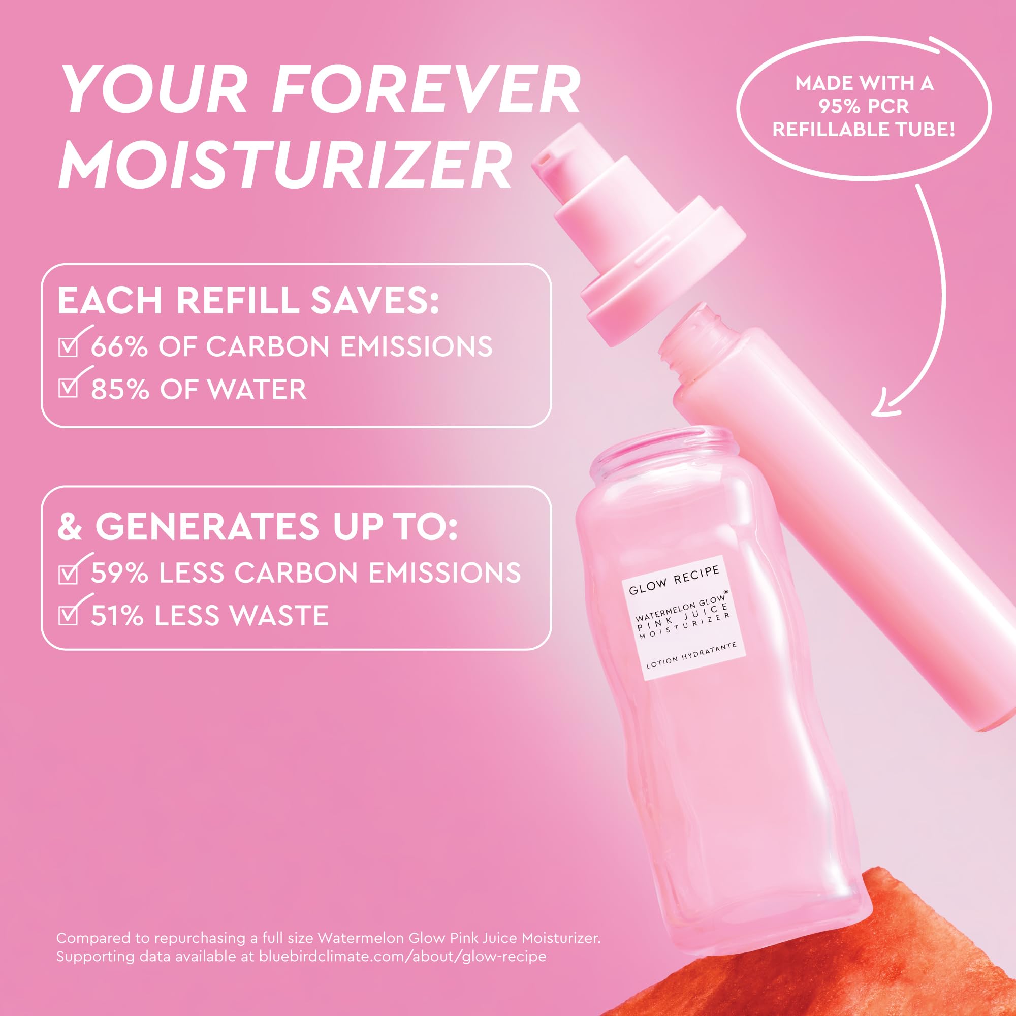 Glow Recipe Pink Juice Water Gel hyaluronic action supports lasting hydration.