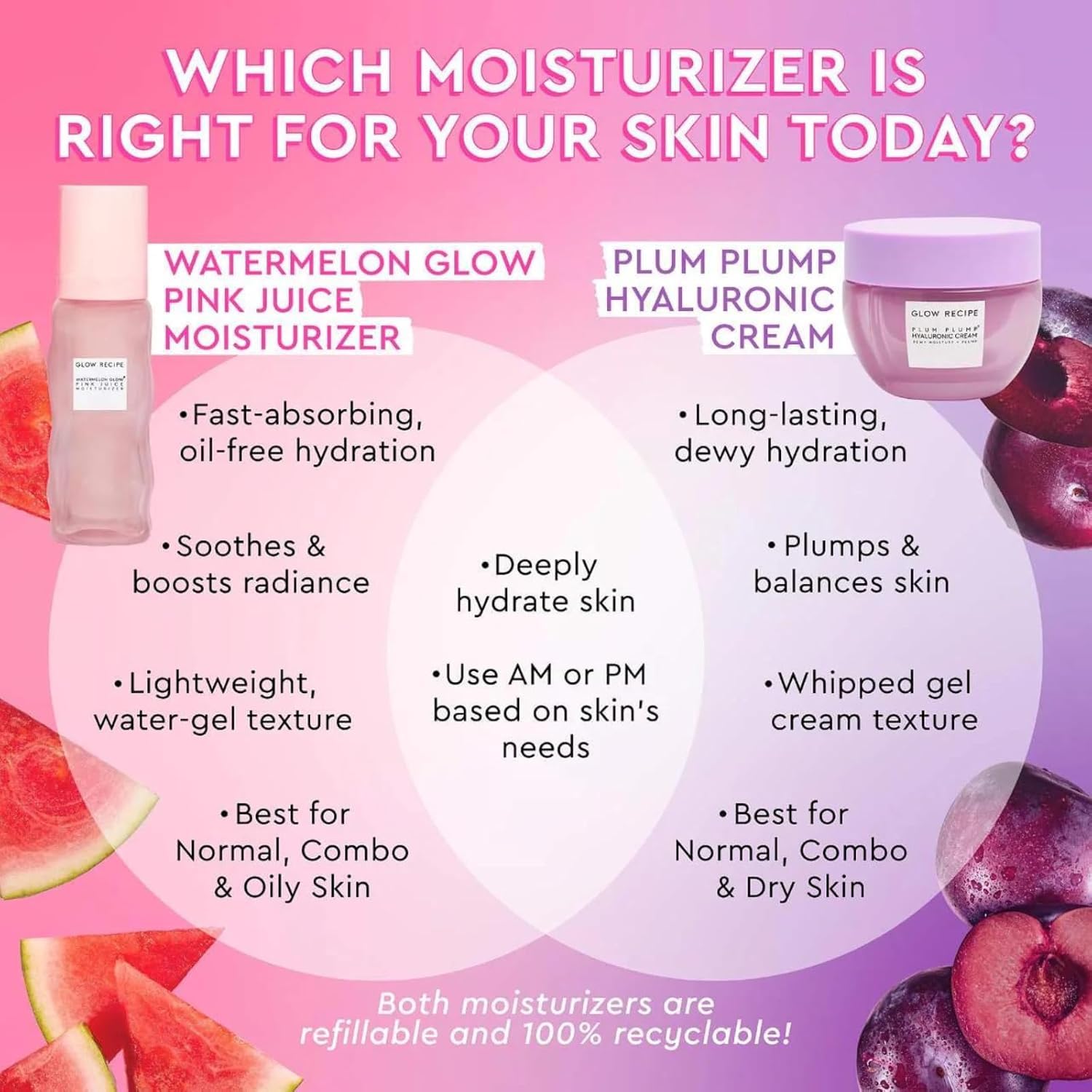 Glow Recipe Pink Juice Water Gel vegan cruelty-free formula