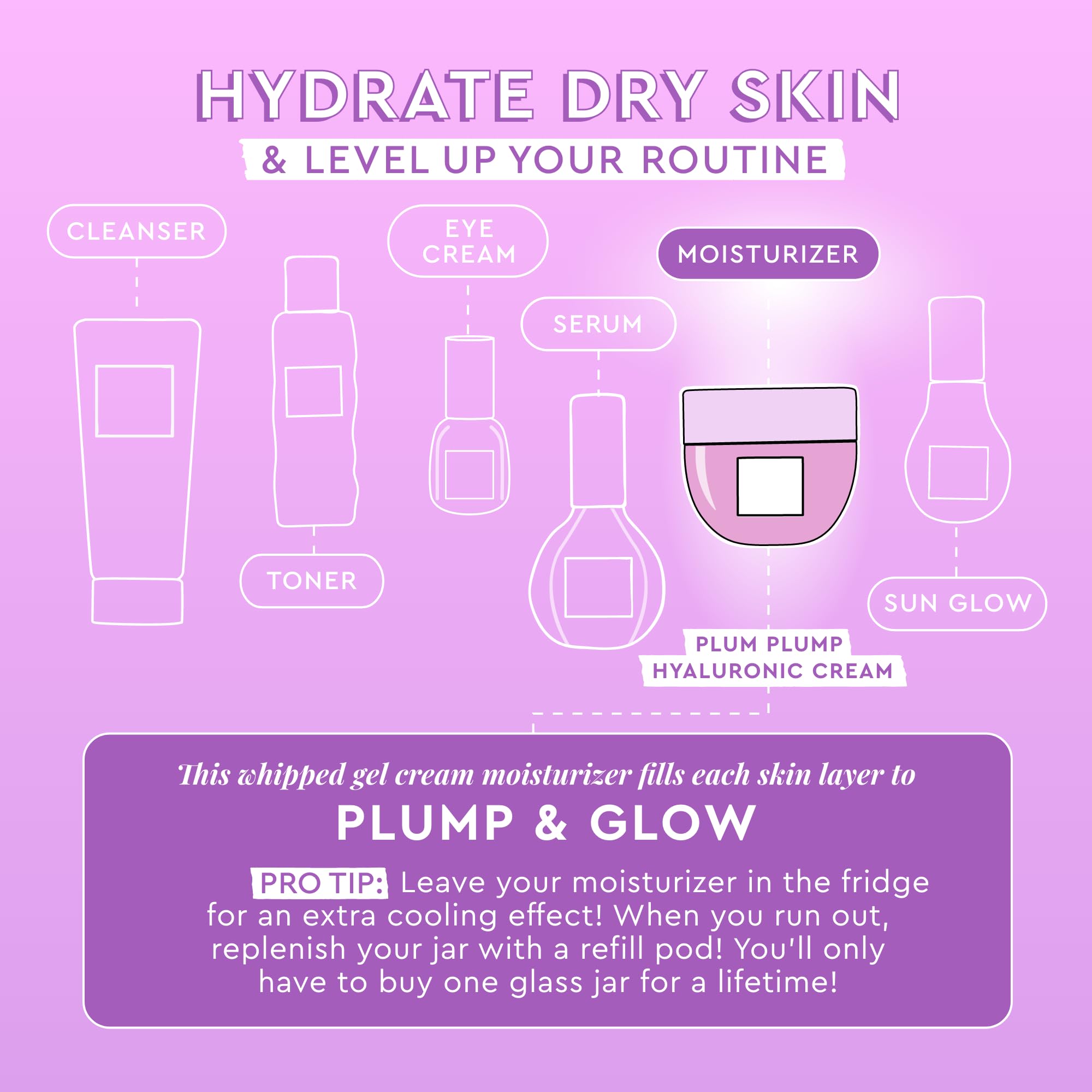 Glow Recipe Plum Plump Kakadu plum glow close-up emphasizing antioxidant-rich formula.