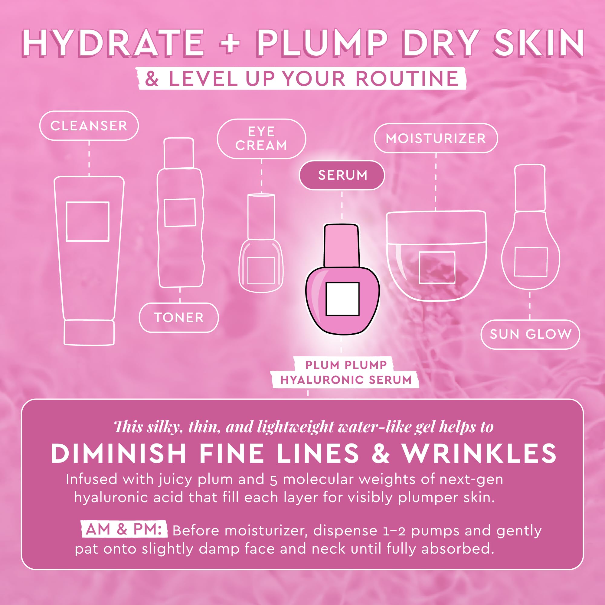 Glow Recipe Plum Plump Serum close-up with plums and antioxidants