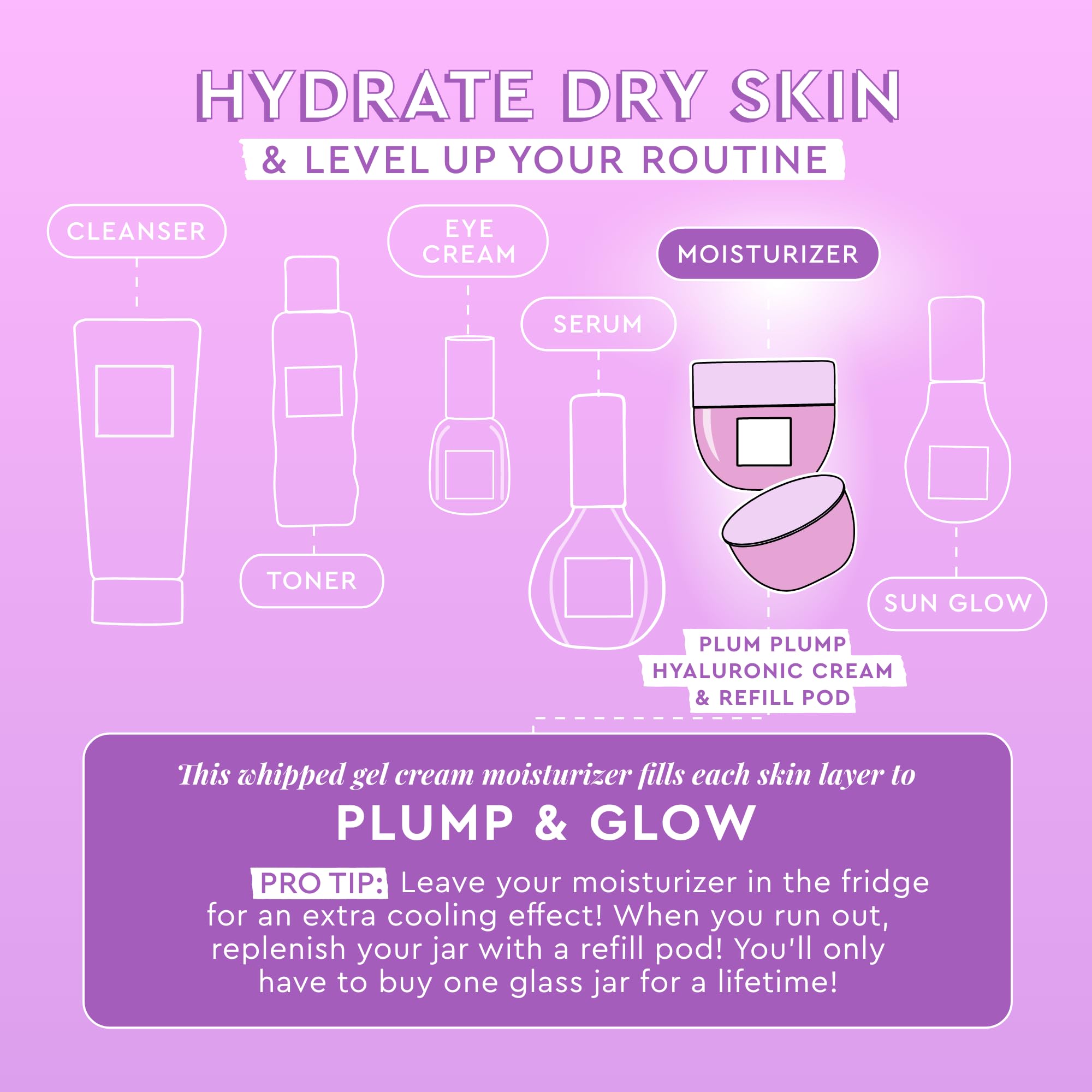 Glow Recipe Plum Plump with polyglutamic peptides providing long-lasting hydration