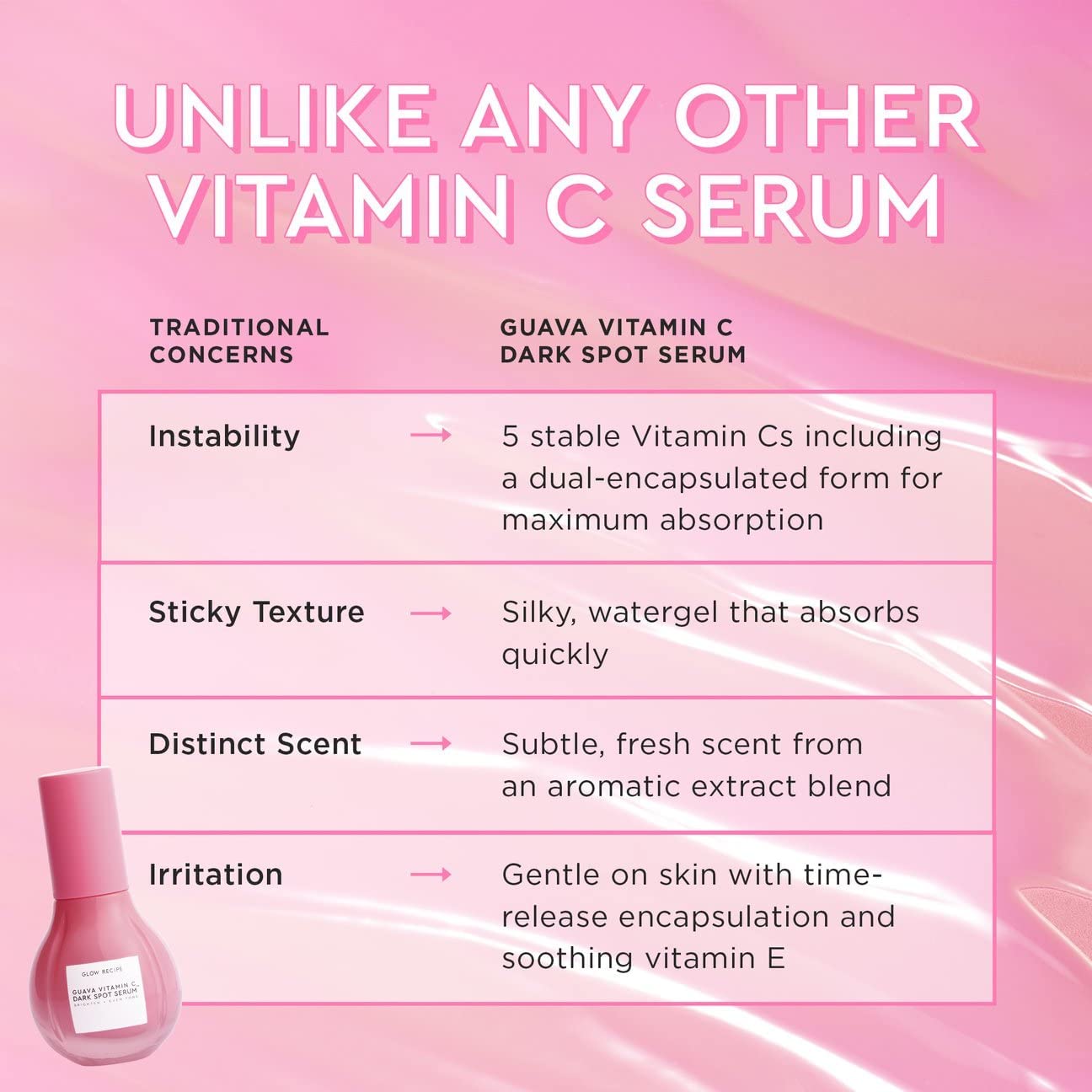 Product in routine visuals suggests brightening and even tone