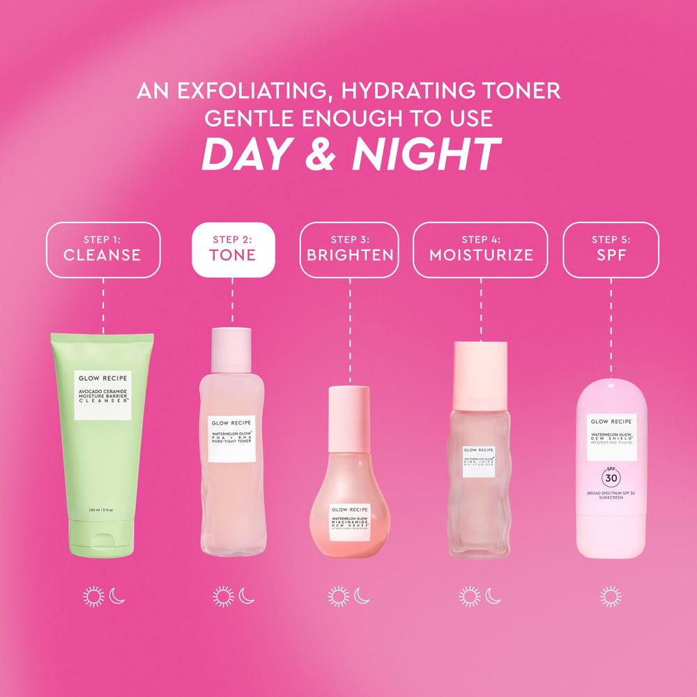 Skin looks smoother and refreshed after using Glow Recipe toner.