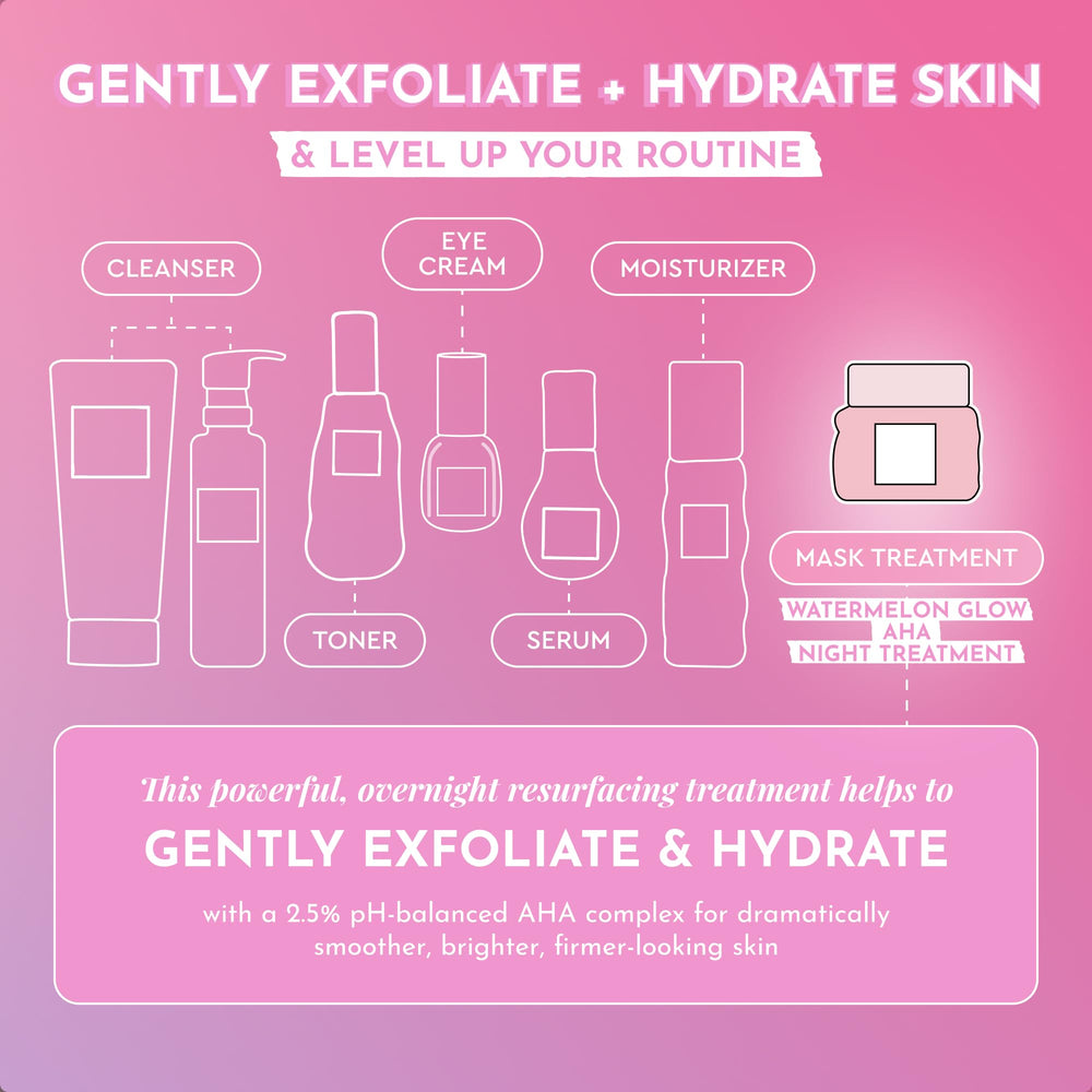 Glow Recipe Watermelon Glow Night Treatment bottle with dropper implies precise nightly dosing.