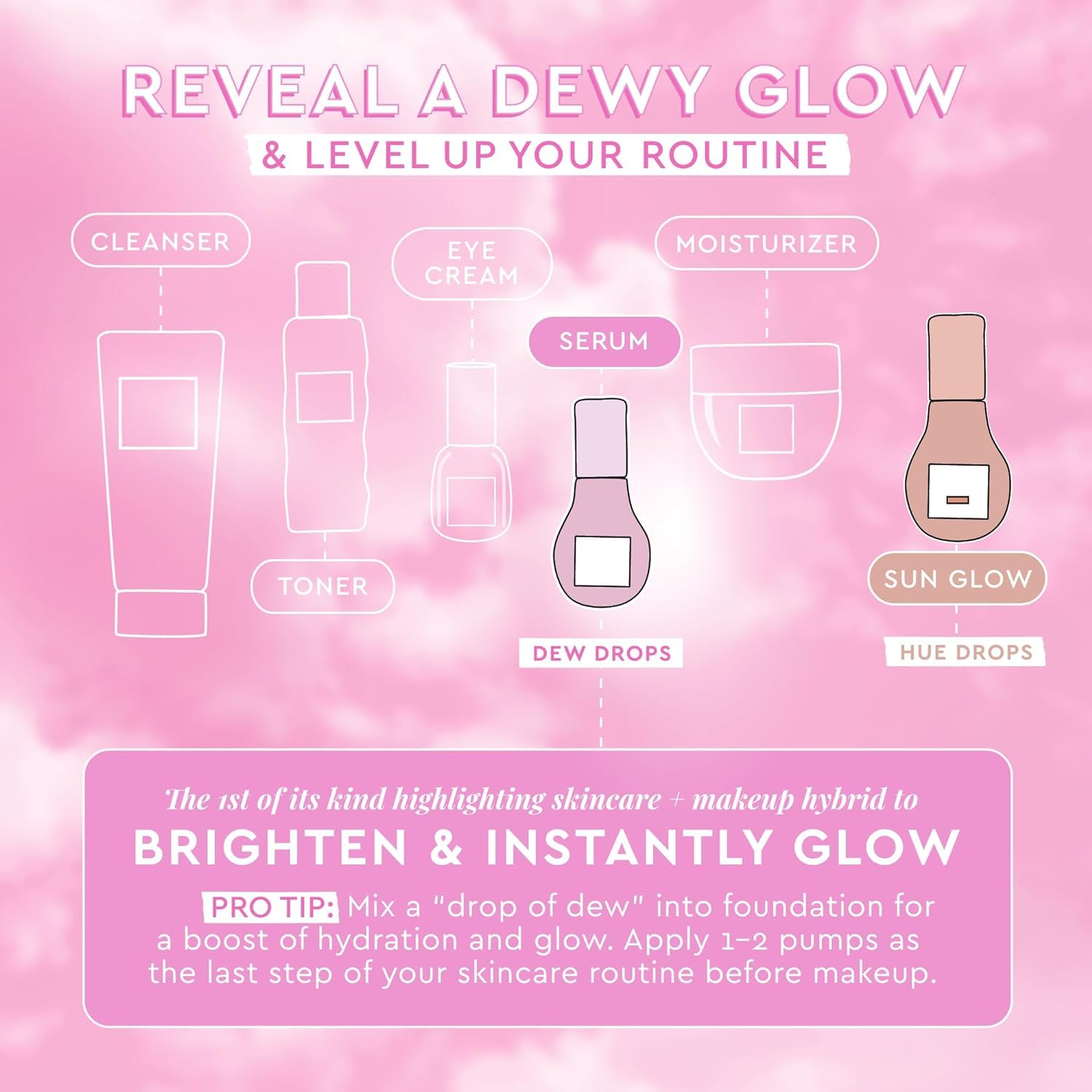 Glow Recipe Dew Drops used as primer under makeup for a smooth base