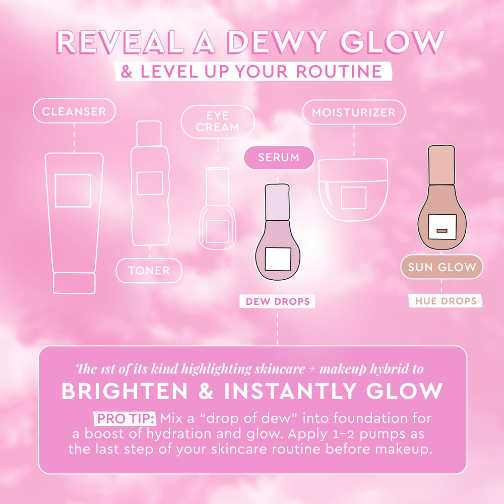 Glow Recipe Watermelon Niacinamide Dew Drops swatch on skin for brightness