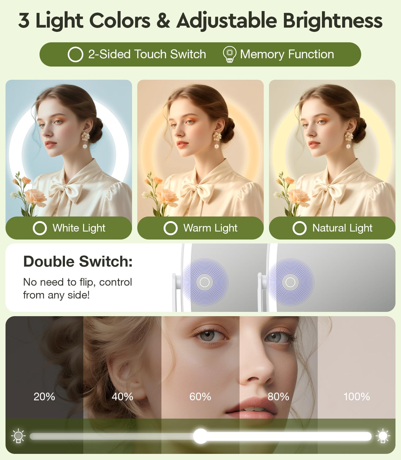 Glowtop double-sided button controls lights for both sides of the mirror.