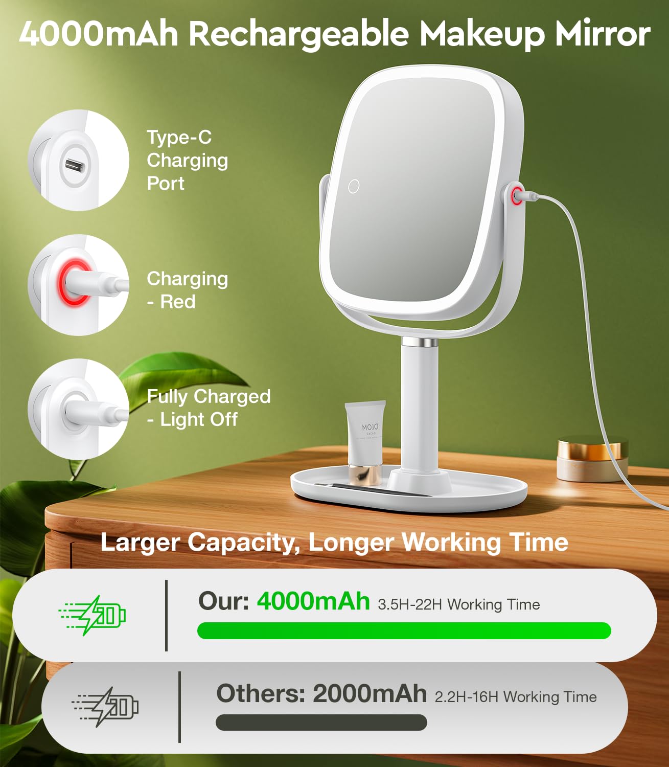 Glowtop white desk mirror adds sleek style to any workspace.