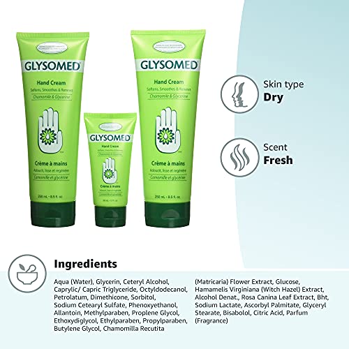 Rincón de baño con crema Glysomed, aroma suave