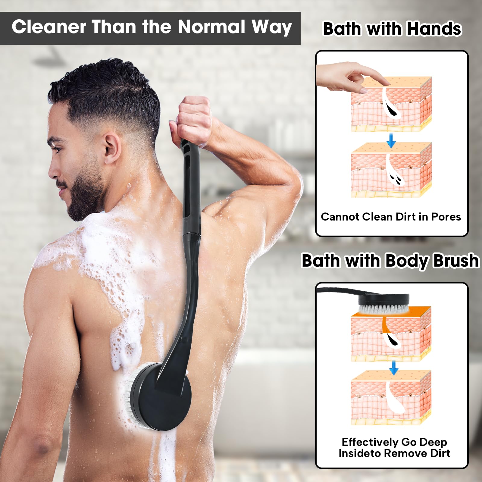 Gobiteli cepillo ducha mango desmontable para almacenamiento y transporte.