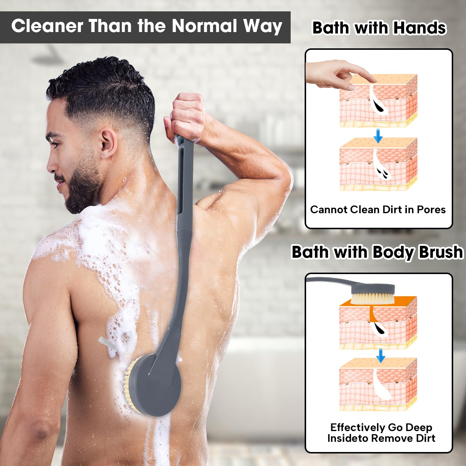 Gobiteli uso ducha espalda permite limpiar sin doblarte en la ducha