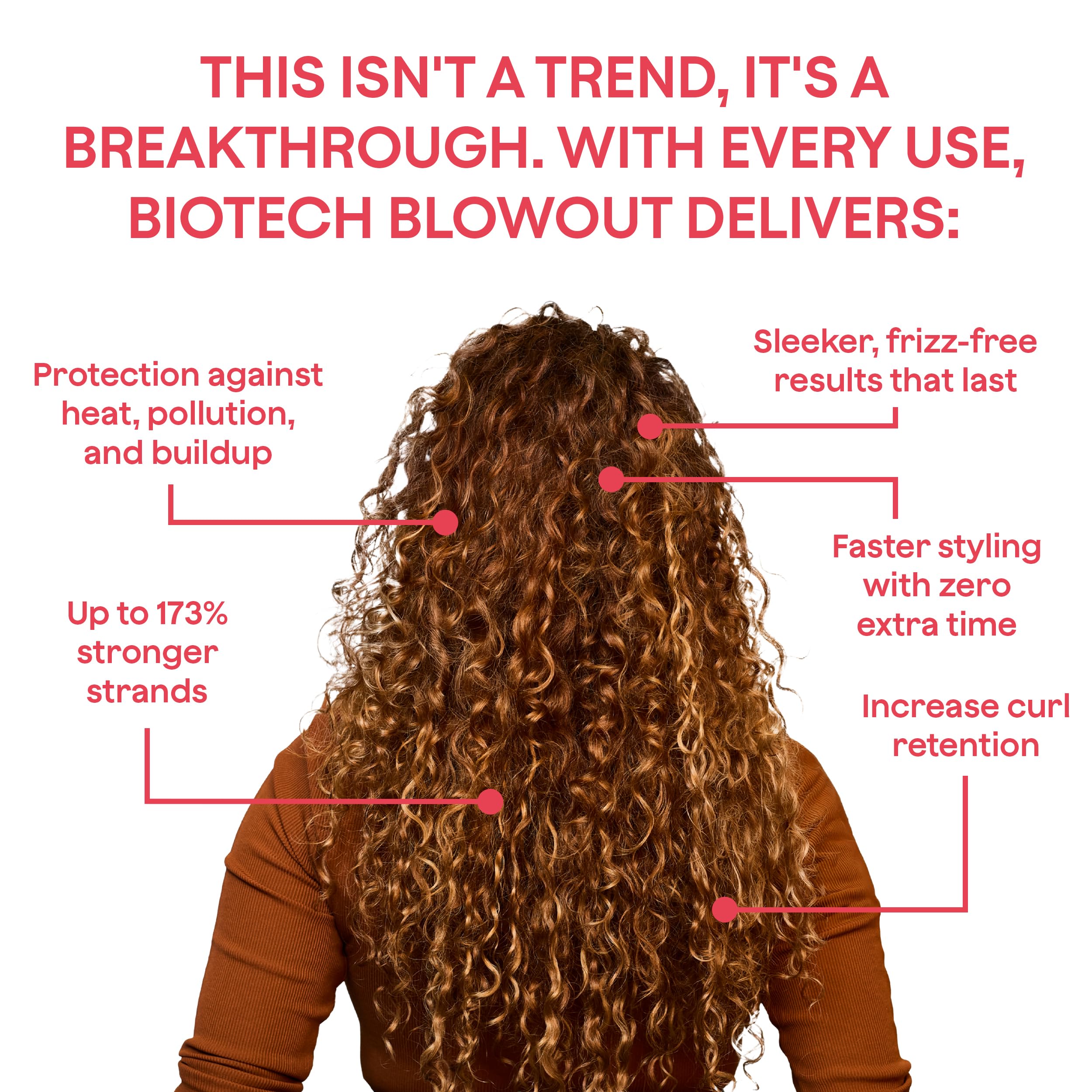 Goddess Maintenance Biotech Heat Protectant 450°F shield during styling