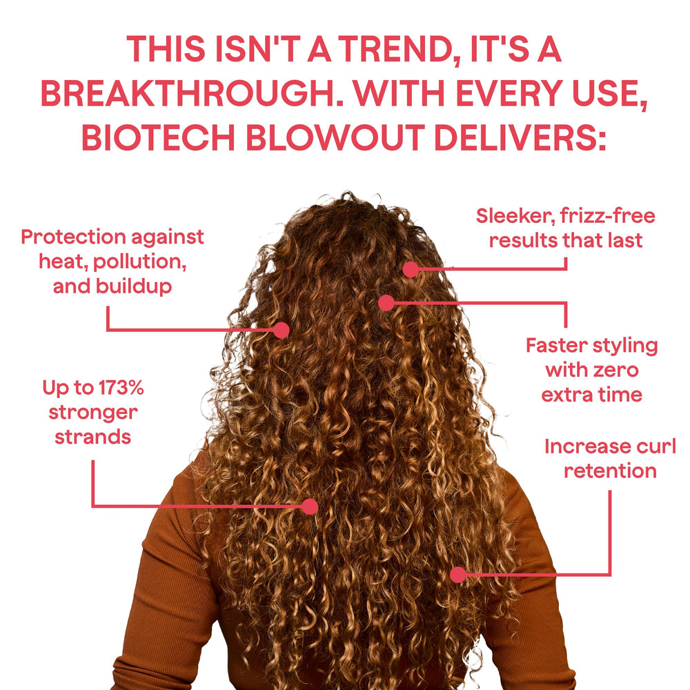 Goddess Maintenance Biotech Heat Protectant 450°F shield during styling