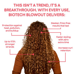 Goddess Maintenance Biotech Heat Protectant 450°F shield during styling