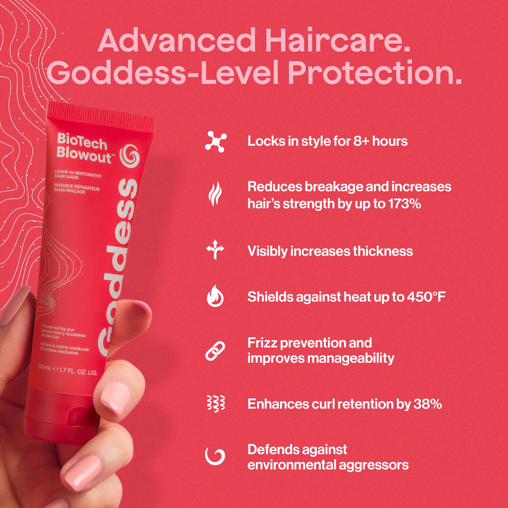 Goddess Maintenance Biotech Texture close-up with lightweight protection