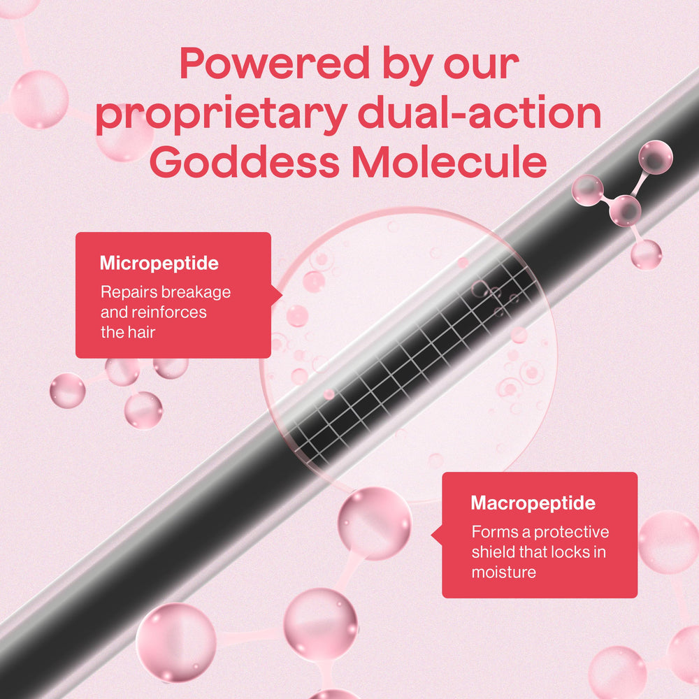 Goddess Maintenance Biotech Vegan formula sulfate-free and pH balanced