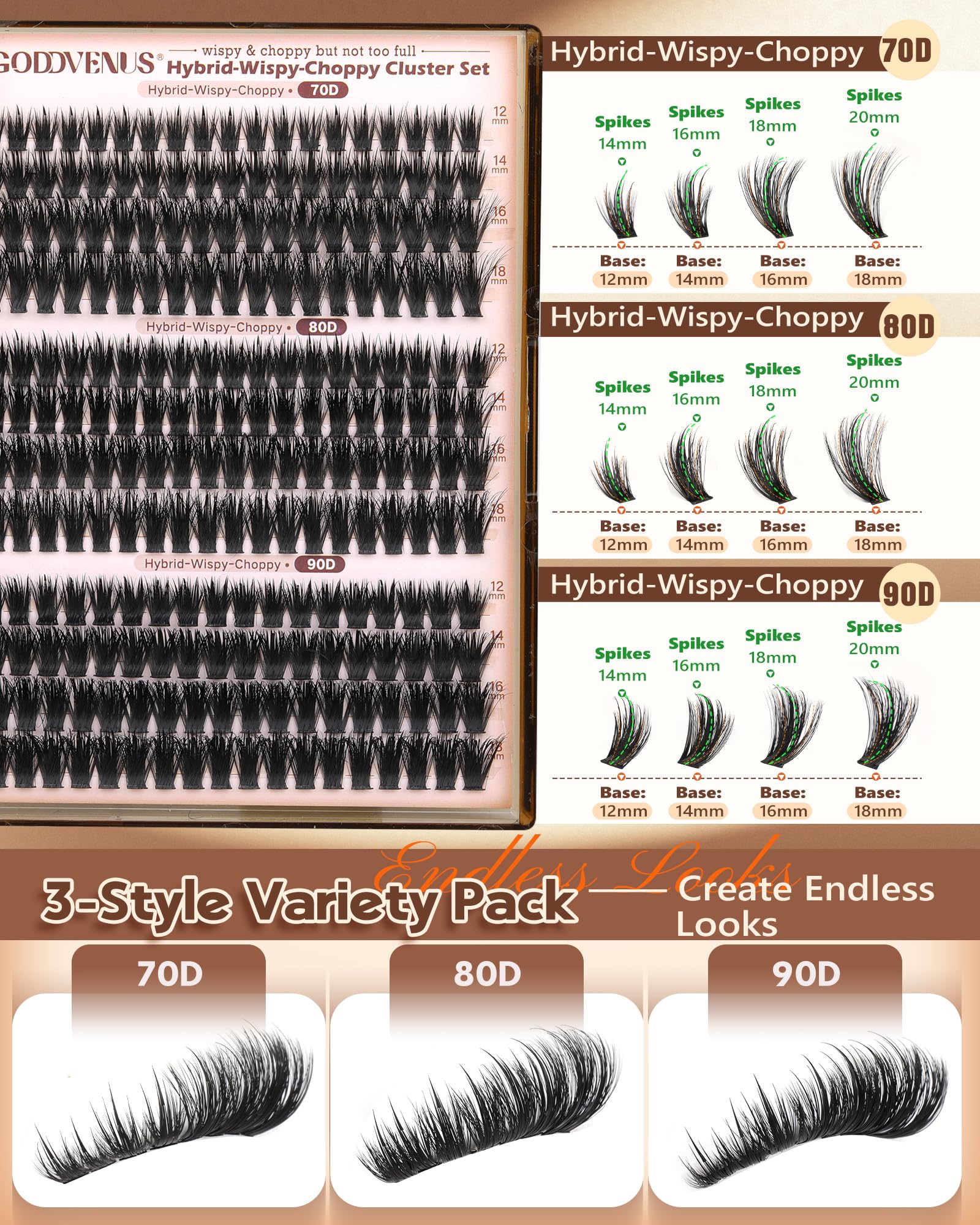 Goddvenus 1:1 lash extension look at home with professional-quality results.