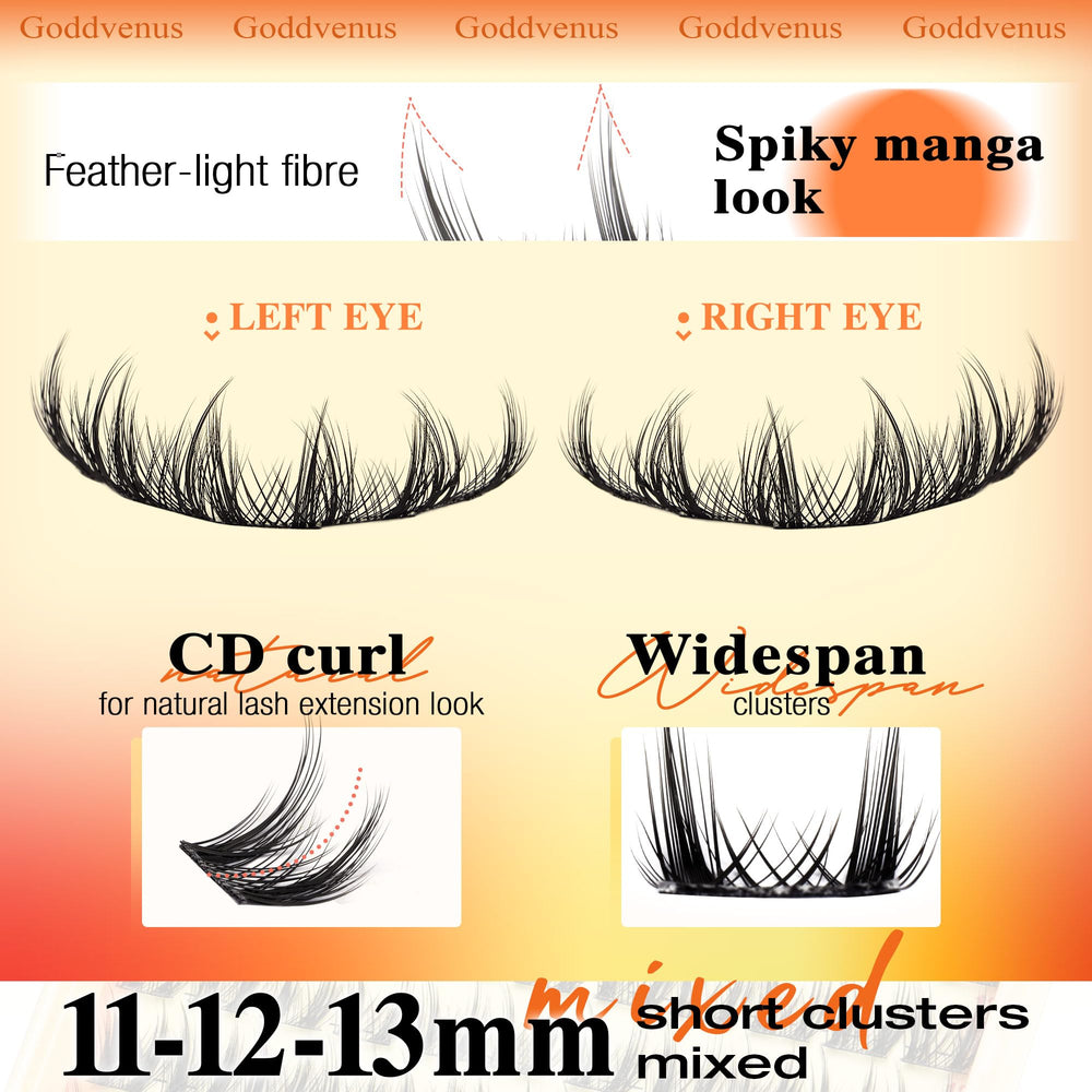 Goddvenus Lash Clusters Cotton Band offers gentle comfort on lids.