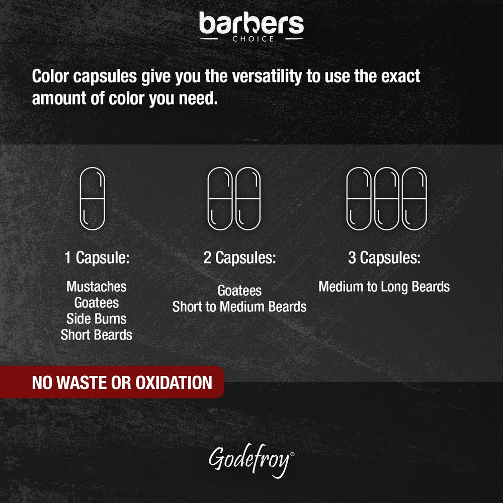 Godefroy Barbers Choice results in minutes for quick styling touchups.